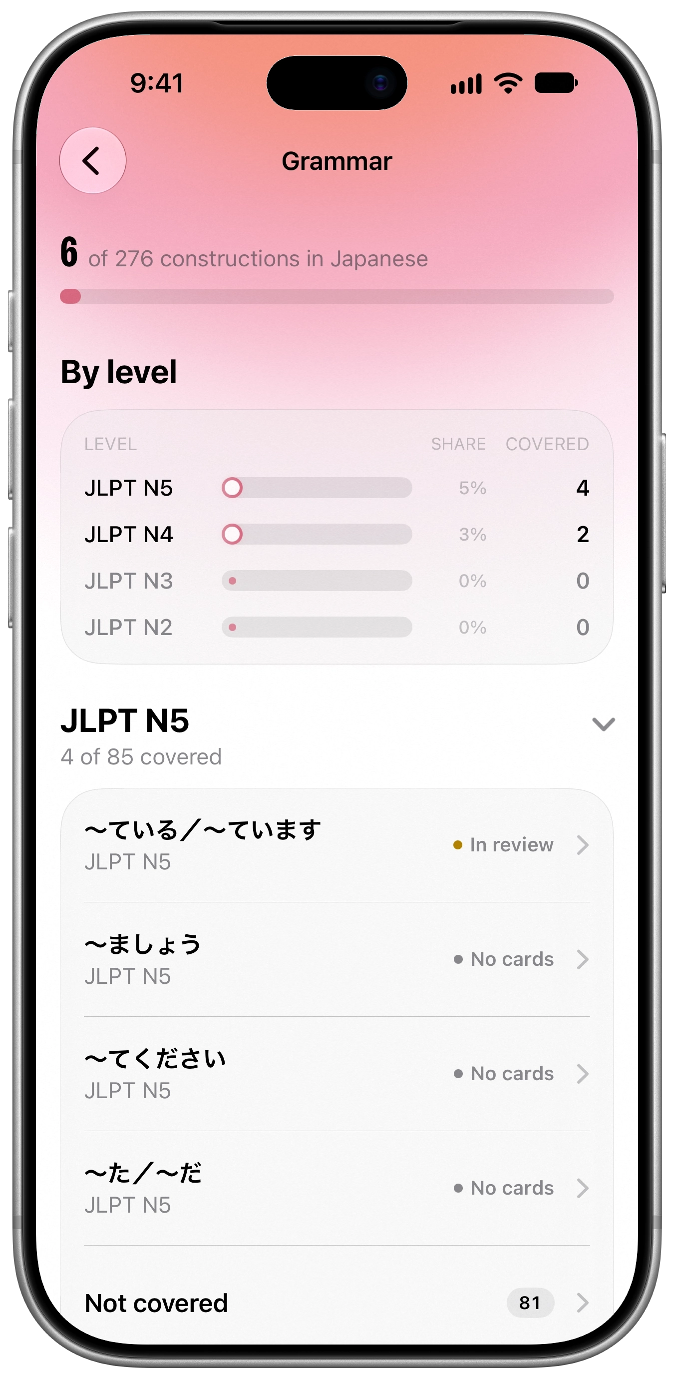 A Japanese class's grammar shows six of 276 constructions covered, grouped by JLPT level. 〜ている is in review.
