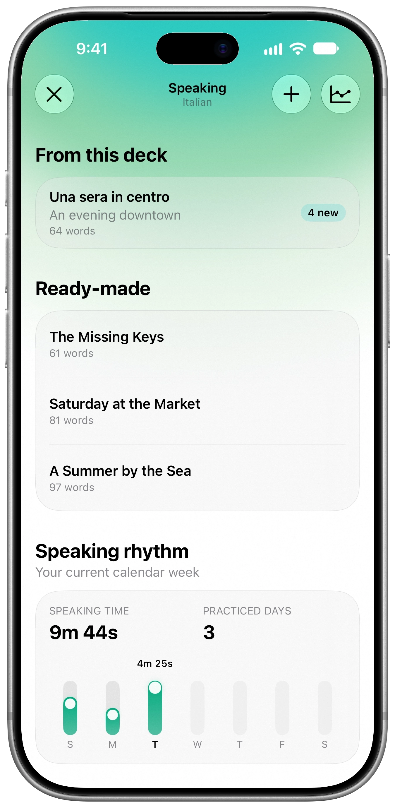 The Speaking hub for an Italian deck shows a passage Breve wrote from its words. Three ready-made passages and this week's speaking rhythm sit below.